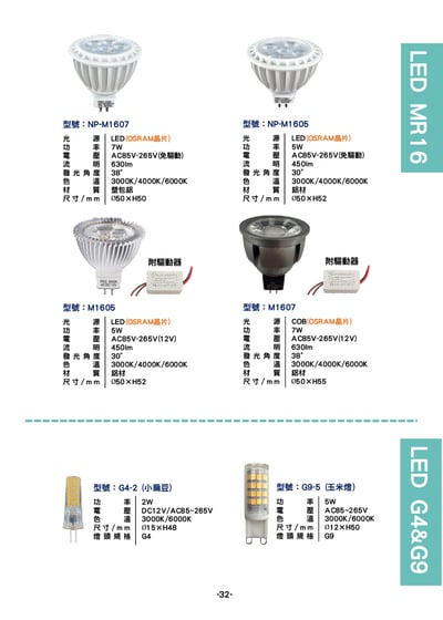 MR16杯燈 / G4&G9 燈泡系列  P32