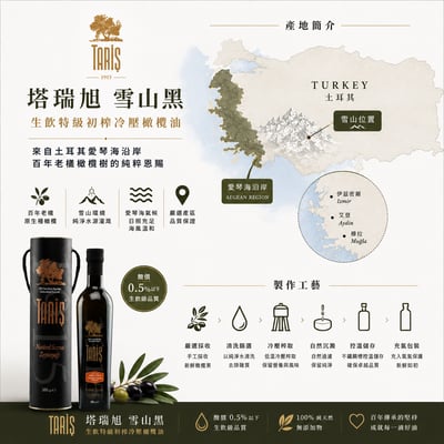 （7月中到貨）雪山黑特級初榨冷壓橄欖油禮盒3