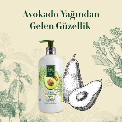 酪梨果油香氛身體乳液3