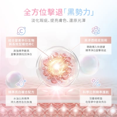 【極效亮白精華】2