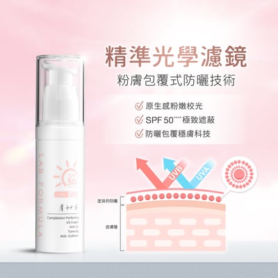【無瑕抗光防曬組】新品限定2