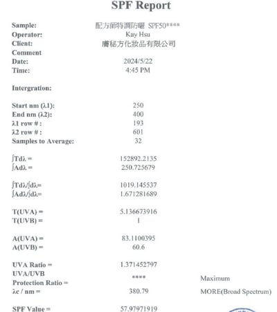 【配方師特調防曬】4