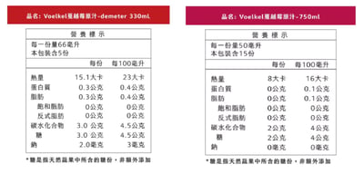 【voelkel】 維可 蔓越莓原汁*期限2027.4.3*6