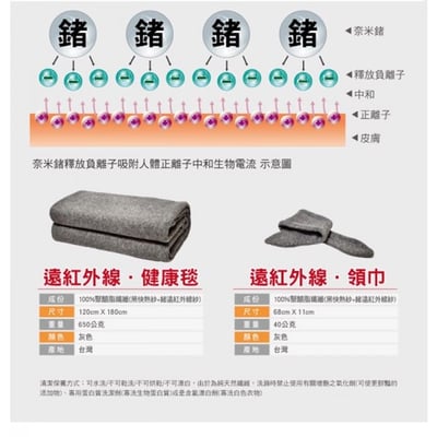 【康健生機】遠紅外線健康毯-單人 **加贈健康領巾**3