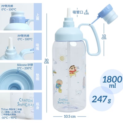 【HOUSUXI】蠟筆小新藍色系列-Tritan大容量水瓶1800ml2