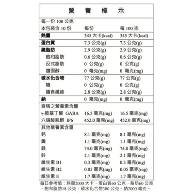 【亞洲瑞思 】有機發芽玄米(1kg/盒)2
