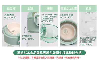 【HOUSUXI】三麗鷗-Tritan彈蓋水瓶620ml6