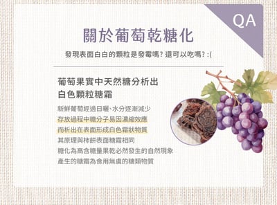 【自然時記】生機天然超大無籽葡萄乾(買一送一)2