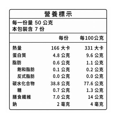 【晨雙】有機黑麥片(350g/包)*效期 2027.06.15*4