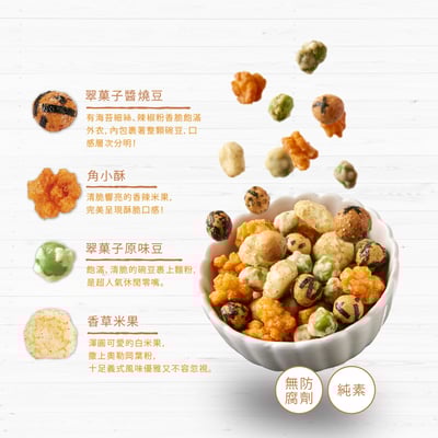 【翠菓子】MIDO航空米果(經濟艙)(14gX36包)3