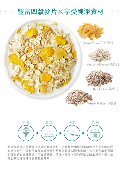 【米森】冰湖全穀麥片(500g/盒)3