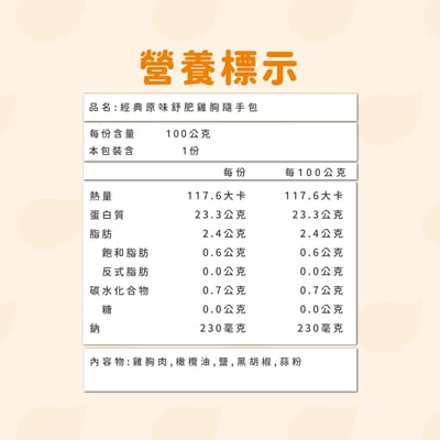 【冷凍任選】餐包、舒肥雞胸肉自選組合4
