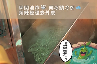 【白裏透紅 】剝皮辣椒 450g（苦茶油／火辣－2種口味）10
