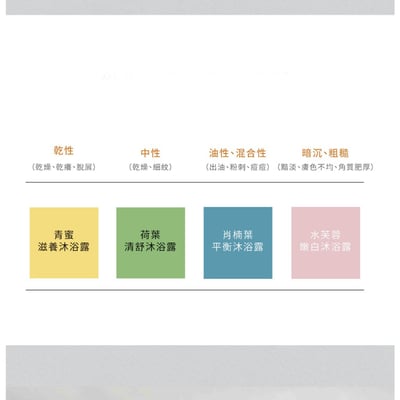 【茶籽堂】沐浴露-荷葉清舒  500ml2