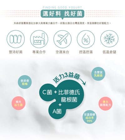 【米森】益生菌手作優格粉(2gx5包/盒)3
