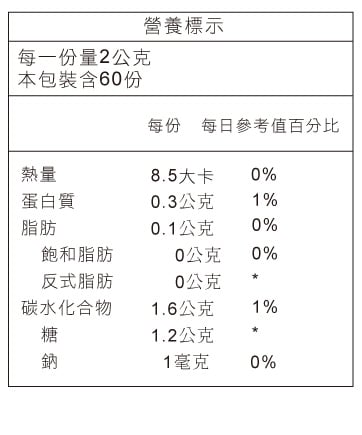 【生機健康】敏多益菌60入2