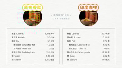 【翔鶴佳】天貝香鬆 350g2