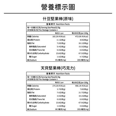 【翔鶴佳】天貝堅果棒 迷你包35g5