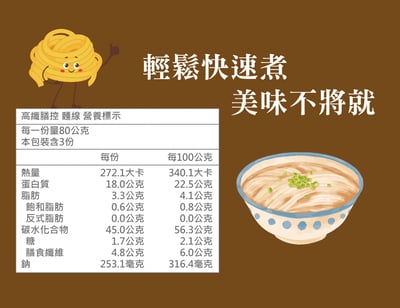【日日好食 X 大呷麵本家】高纖膳控 麵線(3份/包)／好控麵 直麵(3份/包)5