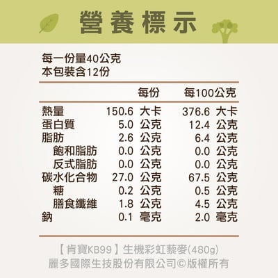 【肯寶】生機彩虹藜麥480gX2包2