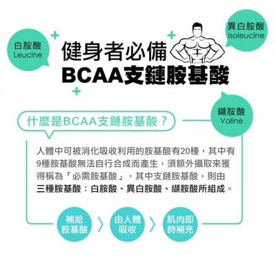 【米森】銀標無調味分離乳清蛋白粉 (20gx8包/盒)3