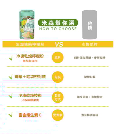 【米森】無加糖純檸檬粉(100g/罐)3