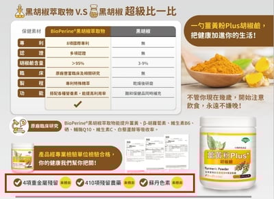 【優杏】薑黃粉Plus胡椒鹼(250g/瓶)/單瓶/兩瓶14