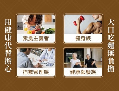 【日日好食 X 大呷麵本家】高纖膳控 麵線(3份/包)／好控麵 直麵(3份/包)10