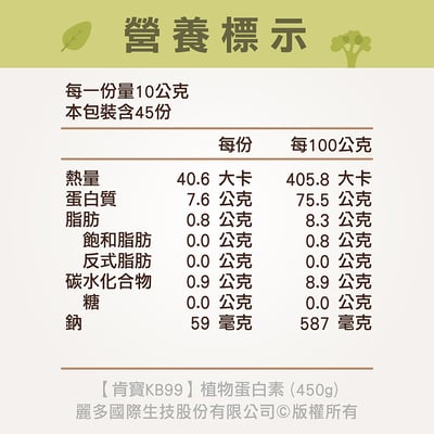 【肯寶 KB99】植物蛋白素 450g4