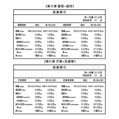 【皇族】優格凍 25入/果汁凍 25入6