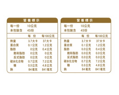 【白裏透紅 】剝皮辣椒 450g（苦茶油／火辣／麻辣 3種口味）6