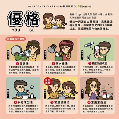 【米森】益生菌手作優格粉(2gx5包/盒)4