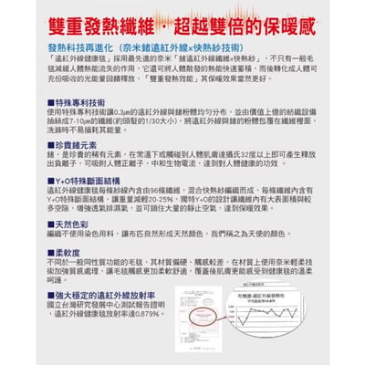 【康健生機】遠紅外線健康毯-單人 **加贈健康領巾**2