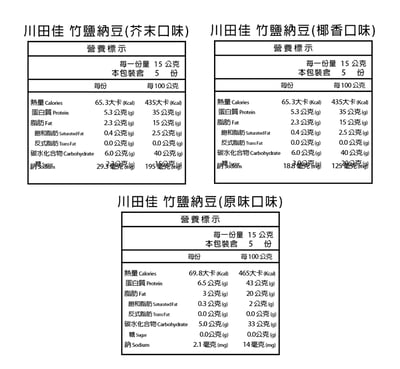 【川田佳】竹鹽納豆 75g #零嘴5