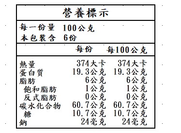 【野菜村】雞豆(鷹嘴豆)X2包3