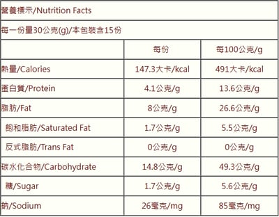 【綠源寶】銀杏粉 450g4