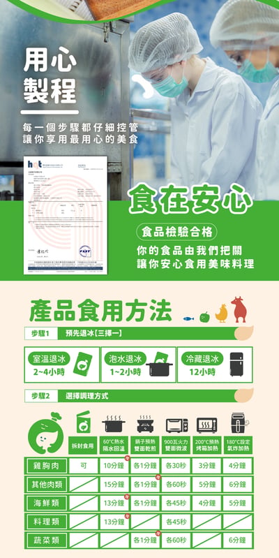 【杰森食代】冰烤地瓜 200g5