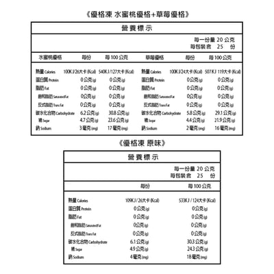 【皇族】優格凍 25入/果汁凍 25入7