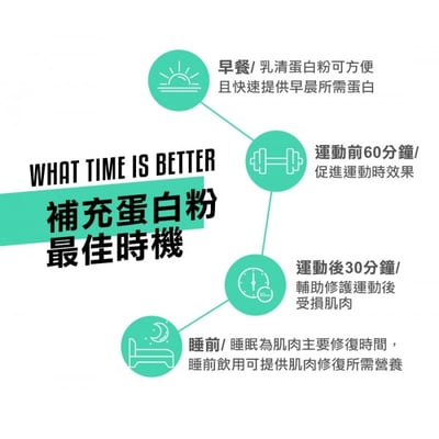 【米森 vilson】無加糖分離乳清蛋白飲-紫心地瓜(40gx6包/盒)6