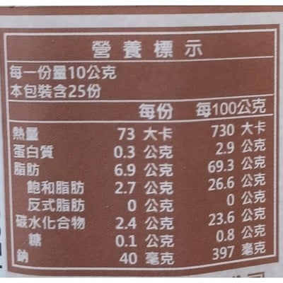 【大呷麵本家】翡翠香蔥醬250g2