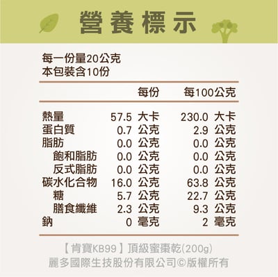 【肯寶 KB99】頂級蜜棗乾 200g3