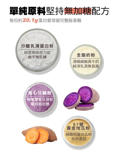 【米森 vilson】無加糖分離乳清蛋白飲-紫心地瓜(40gx6包/盒)3