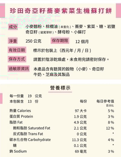 【珍田】奇亞籽系列-生機蘇打餅 黑椒岩鹽 / 蕎麥紫菜 / 黑芝麻養生9