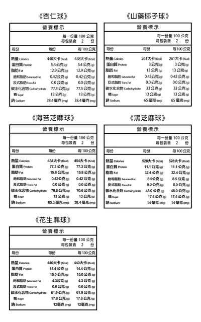 【得意工坊】三祈球 200g2