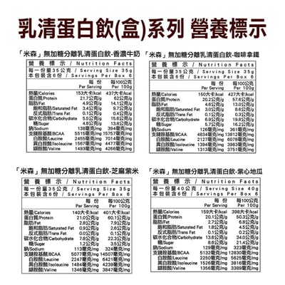 【米森】無加糖分離乳清蛋白飲(盒)8