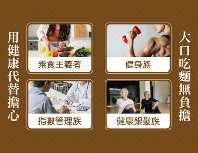 【日日好食 X 大呷麵本家】高纖膳控 麵線(3份/包)／好控麵 直麵(3份/包)4