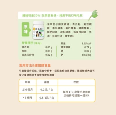 汪喵星球【全新配方】 犬貓機能保養 寵物排毛粉 原味/山味/海味9