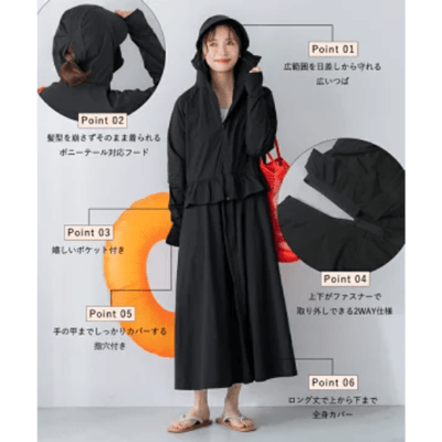 【日本 coca】水陸兩用抗UV連身外套連帽防曬衣4