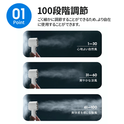 【YOSHEDIRECT】瞬間-24℃冷感體驗｜100段風速調節 冷卻板手持扇風機10