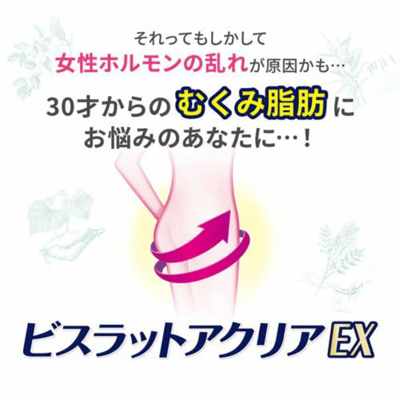【日本小林製藥】ビスラット アクリアEX 防已黄耆湯錠3